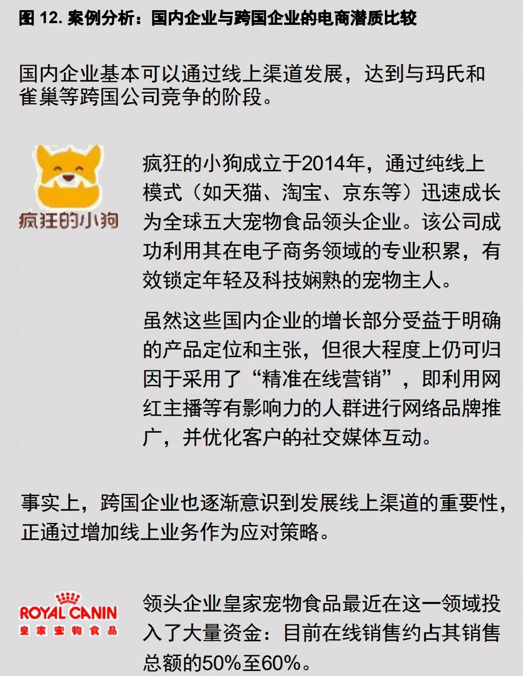 普华永道在飞速增长的中国宠物行业寻找机遇