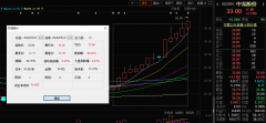 宠物经济偷偷抢跑 月内涨幅超三成